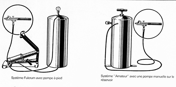 Schémas comparant deux systèmes d'alimentation en air d'aérographe, pompe à pied et pompe manuelle sur réservoir