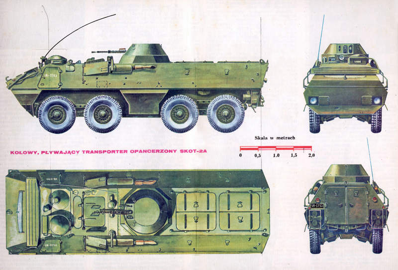 Plan en couleur d'un transporteur blindé amphibie à roues SKOT-2A vu sous plusieurs angles