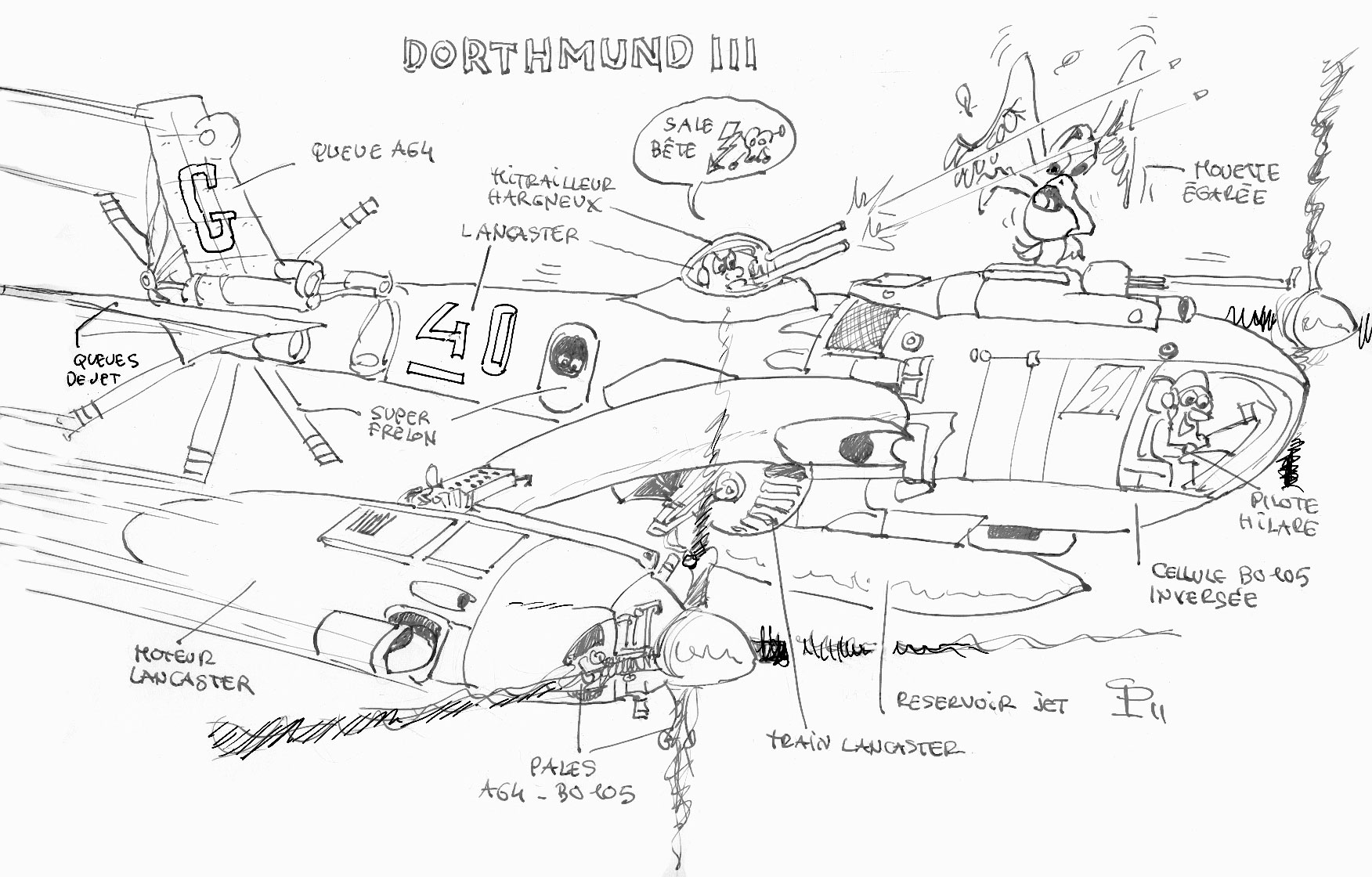 Dessin humoristique annoté d'un assemblage d'aéronefs détournés montrant les pièces du sujet Dorthmund III